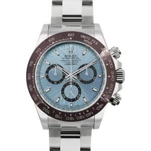 Daytona 116506 Ice Blue Dial in Platinum